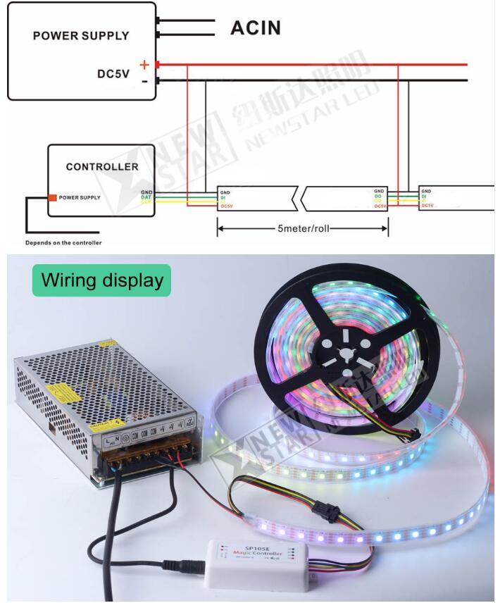 HD107S ADDRESSABLE LED STRIP CONNECTION GUIDE.jpg