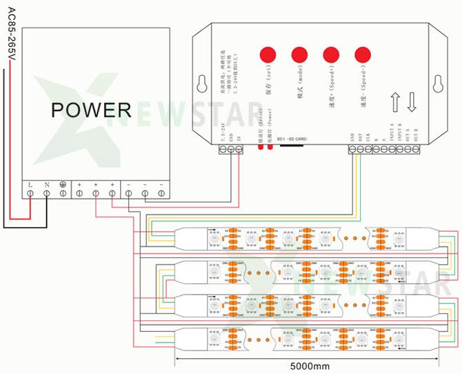 WS2815-LED-STRIP-LIGHTING-CONNECTION.jpg