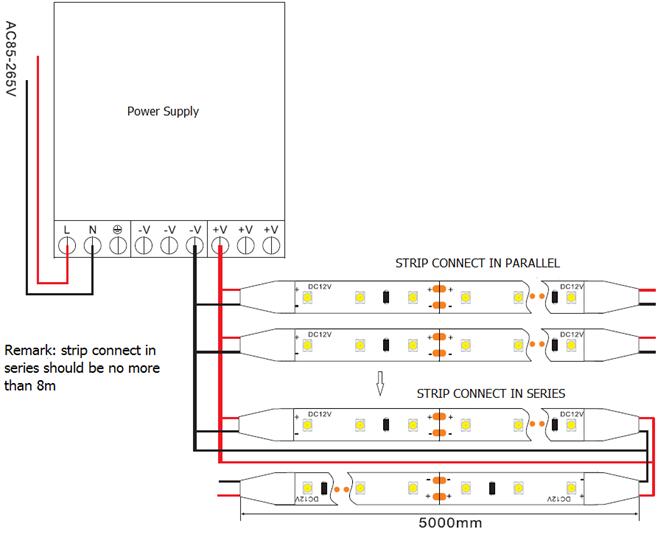 2216-led-strip-connection-drawing.jpg