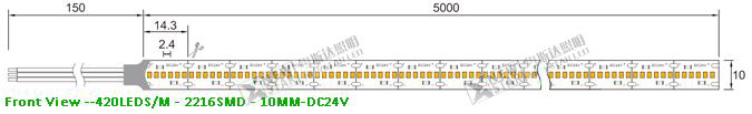 420pcs-2216-led-strip-light.png