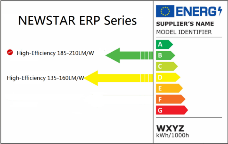 ERP SERIES LED STRIP.png