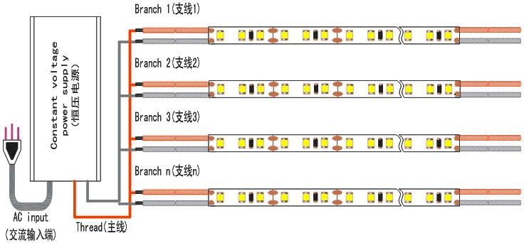 2835-led-strip-light-connection.jpg